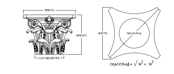 Roman Corinthian Cap for Round Column shown top and side view