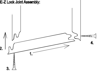 E-Z Lock Joint Assembly Diagram